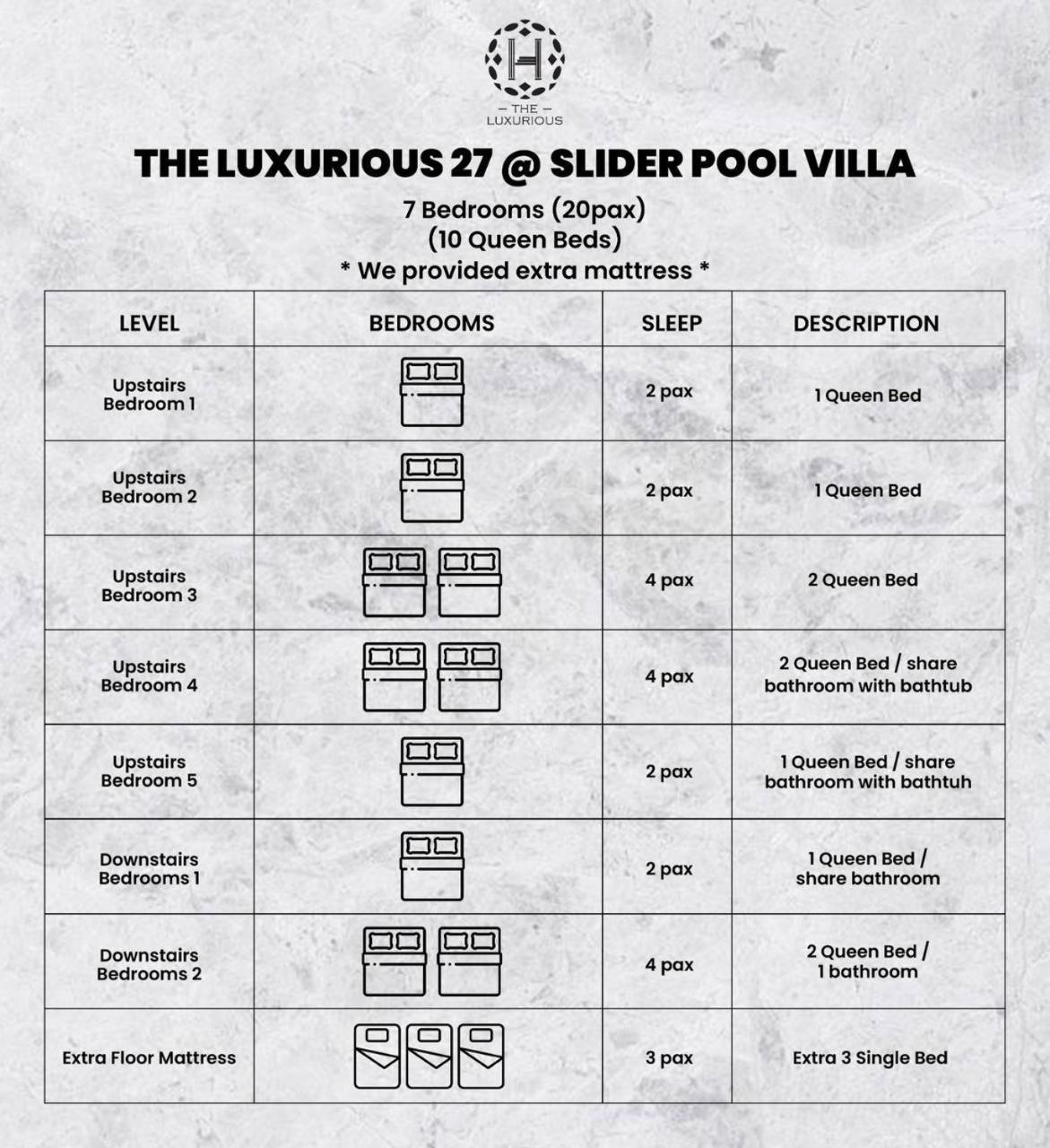 The Luxurious 27, Johor Bahru Exterior foto